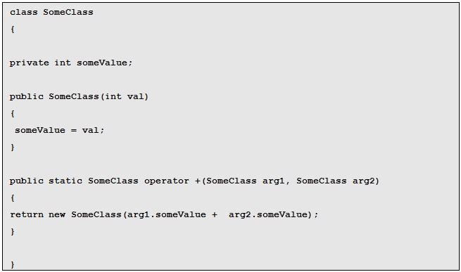 Operator Overloading