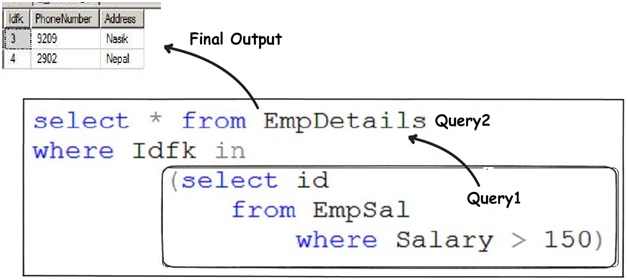 sql